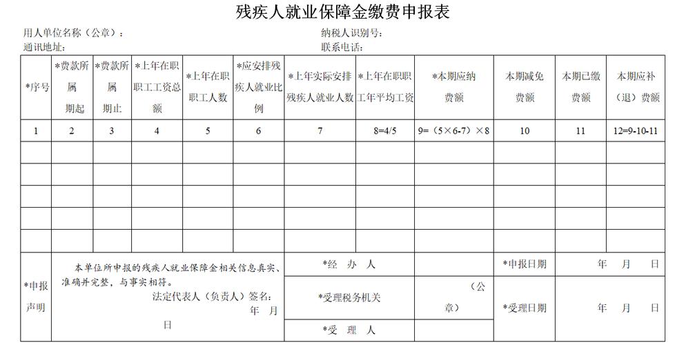 2023年度残保金计算工作总结