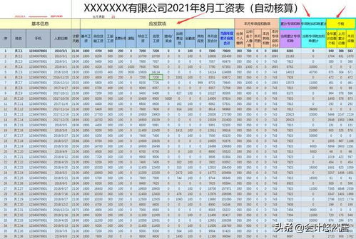 北京五险一金税后工资计算器精准计算你的实际收入